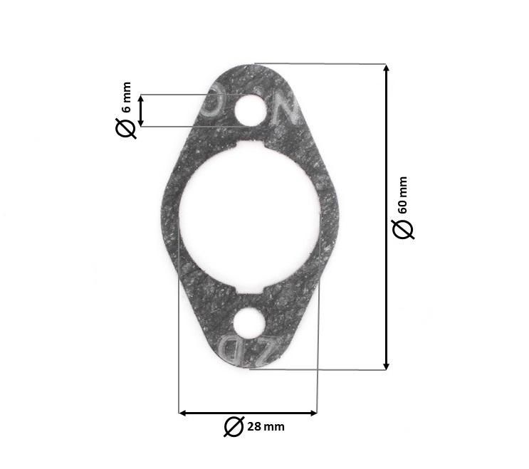 Part_Sizes-Template